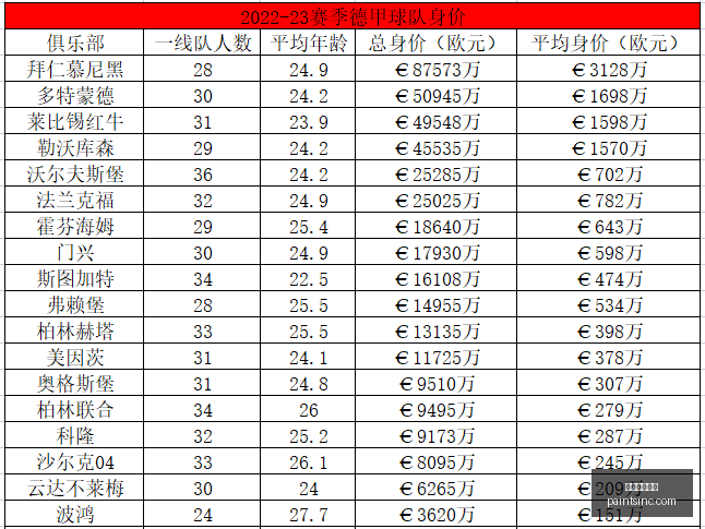 王者荣耀新,版本,新赛季玩法,皇冠体育博彩官网,皇冠体育博彩App,皇冠体育博彩下载,皇冠体育博彩登录,皇冠体育博彩平台