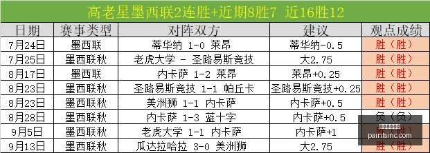 荣耀电竞新,品发布,性能突破引,皇冠体育博彩官网,皇冠体育博彩App,皇冠体育博彩下载,皇冠体育博彩登录,皇冠体育博彩平台